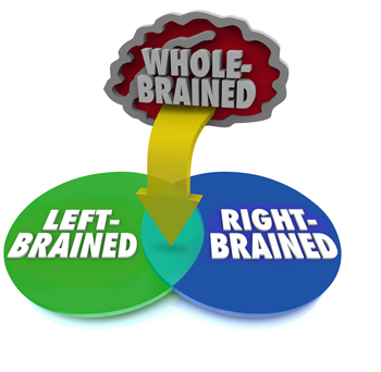 brain integration and creativity
