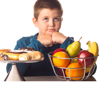 children and self control